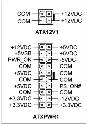 ABIT KV7 - (1).ATX Power Input Connectors - 2