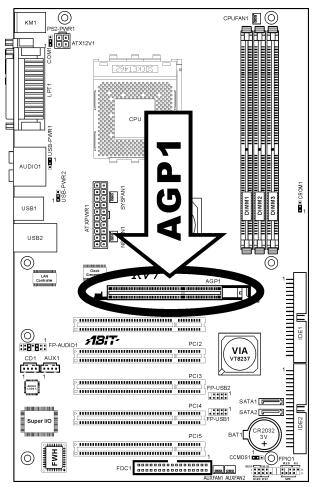 ABIT KV7 - (10). Accelerated Graphics Port Slot - 1