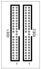 ABIT KV8-MAX3 - (12). IDE Connectors - 2