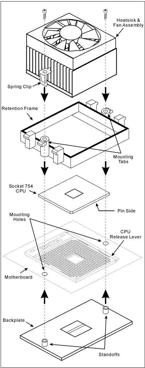 ABIT KV8-MAX3 - 2-2. Install CPU and Heatsink - 1