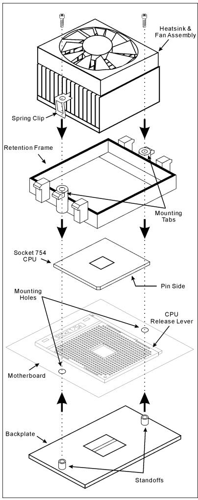 ABIT KV8-MAX3 - Installer le processeur - 1