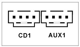 ABIT KV8-MAX3 - (9). Internal Audio Connectors - 2