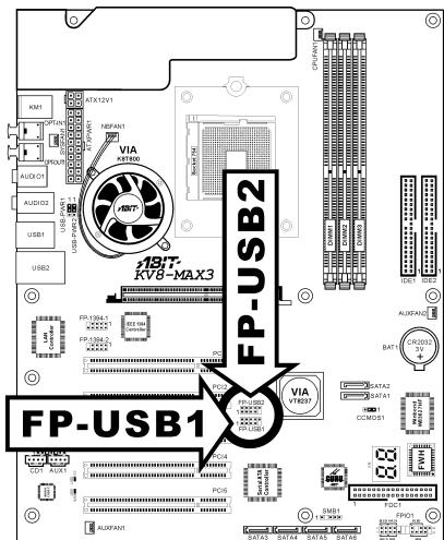 ABIT KV8-MAX3 - (6). Additional USB Port Headers - 1