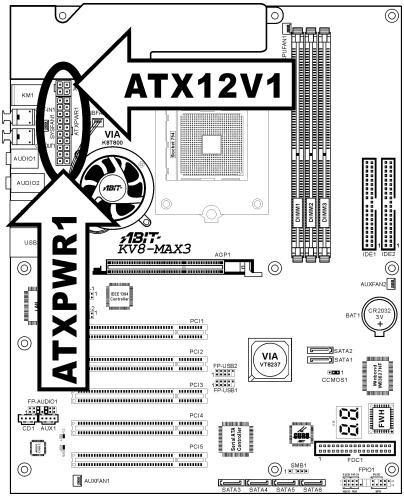 ABIT KV8-MAX3 - (1).ATX Power Input Connectors - 1
