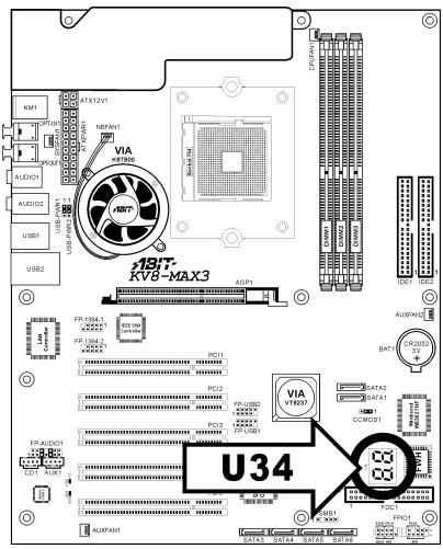 ABIT KV8-MAX3 - (13). POST Code Display - 1