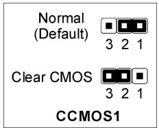 ABIT KV8-MAX3 - (3). CMOS Memory Clearing Header - 2