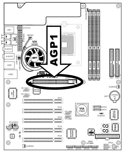 ABIT KV8-MAX3 - (10). Accelerated Graphics Port Slot - 1