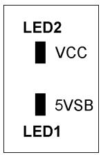 ABIT KV8-MAX3 - (15). Status Indicators - 2