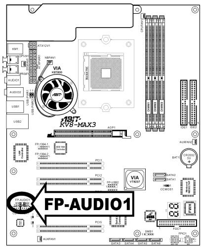 ABIT KV8-MAX3 - (8). Front Panel Audio Connection Header - 1