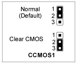 ABIT NV8 - (3). CMOS Memory Clearing Header - 2