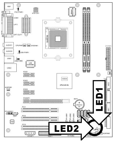 ABIT NV8 - (13). Status Indicators - 1