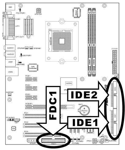 ABIT NV8 - (11). Floppy and IDE Disk Drive Connectors - 1