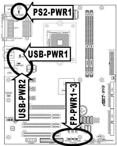 ABIT NV8 - (6). Wake-up Header - 1