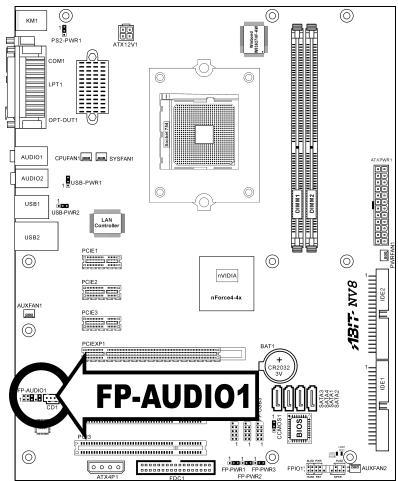 ABIT NV8 - (7). Front Panel Audio Connection Header - 1