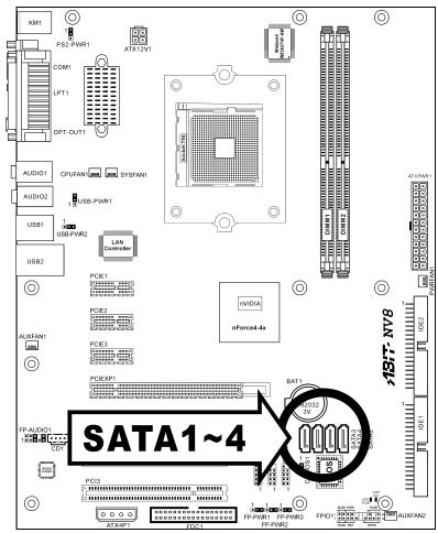 ABIT NV8 - (12). Serial ATA Connectors - 1