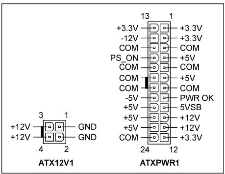 ABIT NV8 - (1).ATX Power Input Connectors - 2