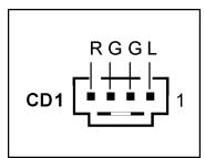 ABIT NV8 - (8). Internal Audio Connectors - 2