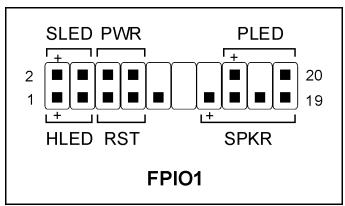 ABIT NV8 - (5). Front Panel Switches &amp; Indicators Headers - 2