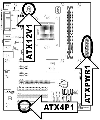 ABIT NV8 - (1).ATX Power Input Connectors - 1