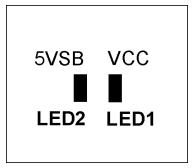ABIT NV8 - (13). Status Indicators - 2