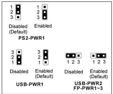 ABIT NV8 - (6). Wake-up Header - 2