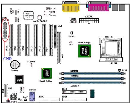 ABIT SE6R2 - CNR Slot: Communication Network Riser Slot - 1