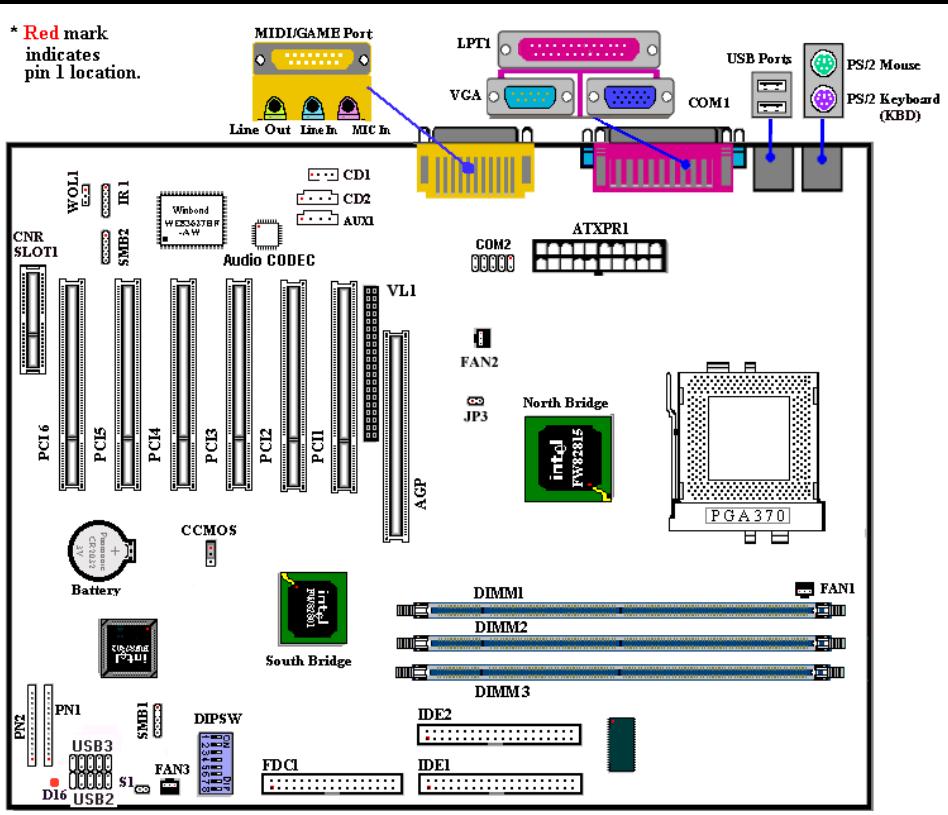 ABIT SE6R2 - 1-4. Layout Diagram - 1