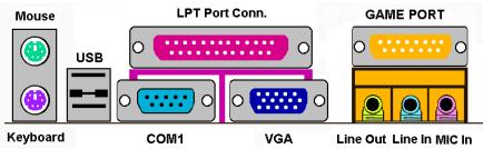 ABIT SE6R2 - PN2 (Pin 9-10): Suspend LED Header - 5