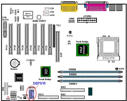 ABIT SE6R2 - USB2/3 Headers: Additional USB Plugs: - 4