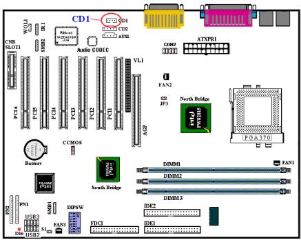 ABIT SE6R2 - USB2/3 Headers: Additional USB Plugs: - 3