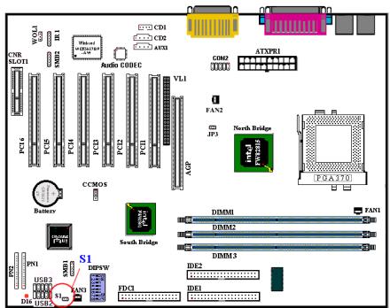 ABIT SE6R2 - PN2 (Pin 9-10): Suspend LED Header - 1