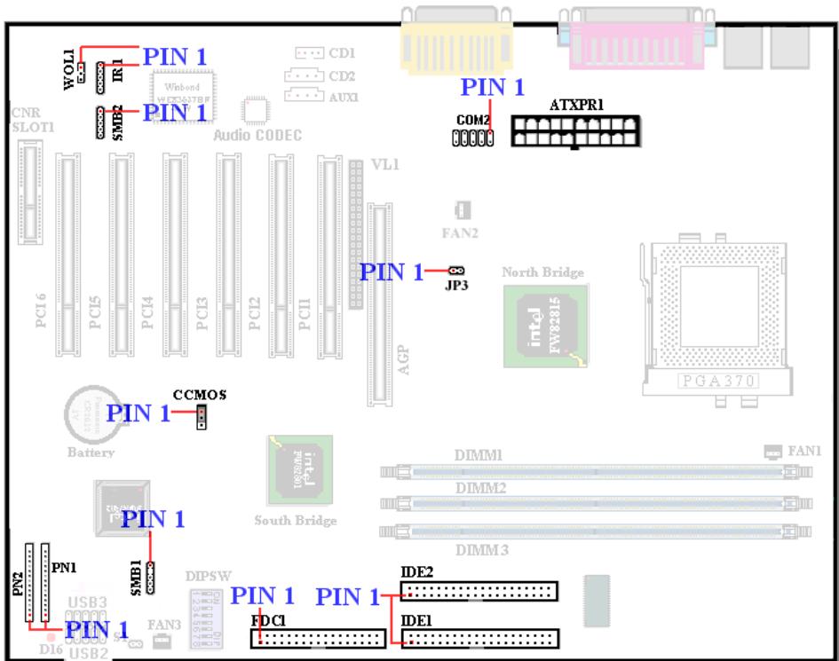 ABIT SE6R2 - 2-4. Connectors, Headers and Switches - 1