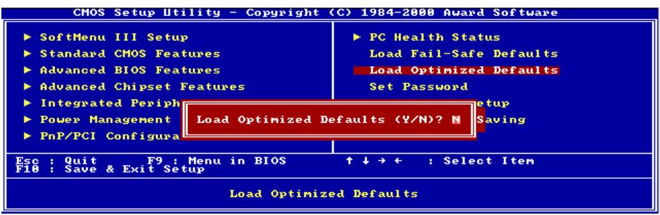 ABIT SE6R2 - 3-10. Load Optimized Defaults - 1