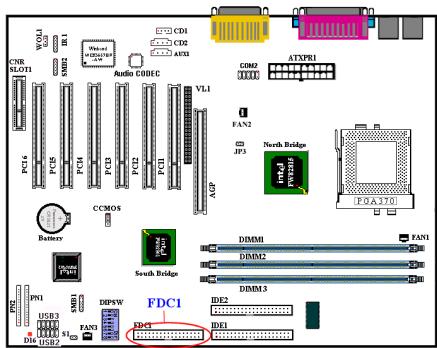 ABIT SE6R2 - PN2 (Pin 9-10): Suspend LED Header - 2