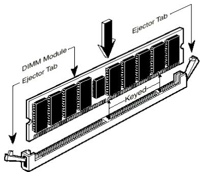 ABIT SE6R2 - 2-3. Installing System Memory - 2