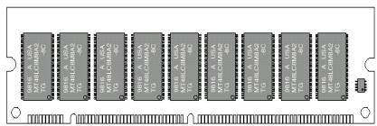 ABIT SE6R2 - 2-3. Installing System Memory - 1