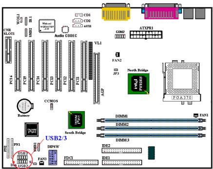 ABIT SE6R2 - USB2/3 Headers: Additional USB Plugs: - 1