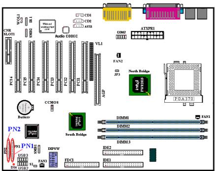 ABIT SE6R2 - DIPSW Default Setting - 5