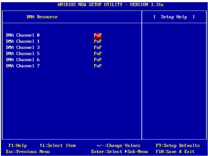 ABIT SI7 - \* DMA Resources: - 1