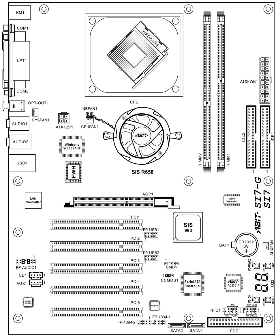 ABIT SI7 - 1-2. Layout Diagram - 1