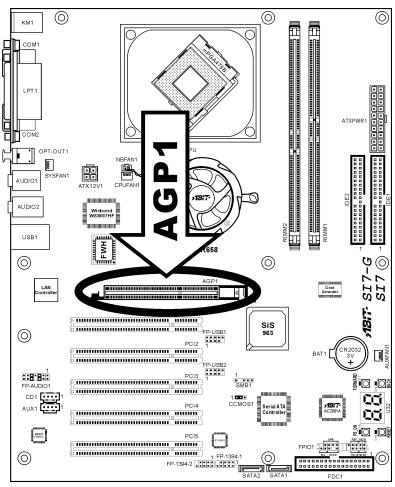 ABIT SI7 - (10). Accelerated Graphics Port Slot [AGP1] - 1