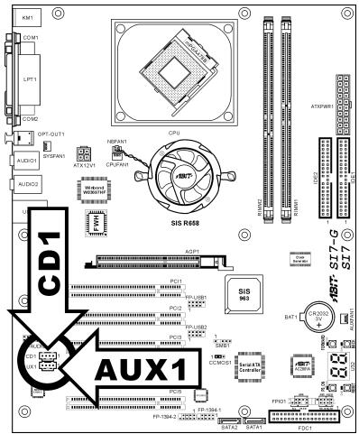 ABIT SI7 - (9). Internal Audio Connectors [CD1, AUX1] - 1