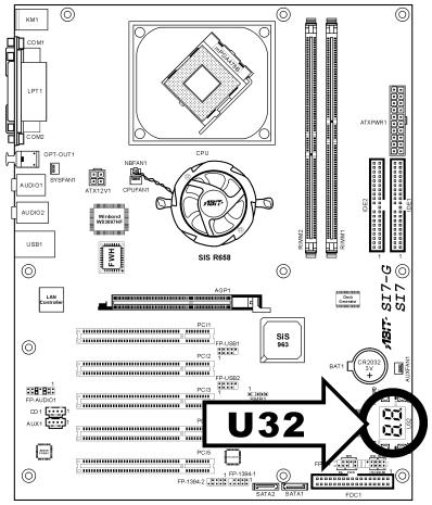 ABIT SI7 - (14). POST Code Display [U32] - 1