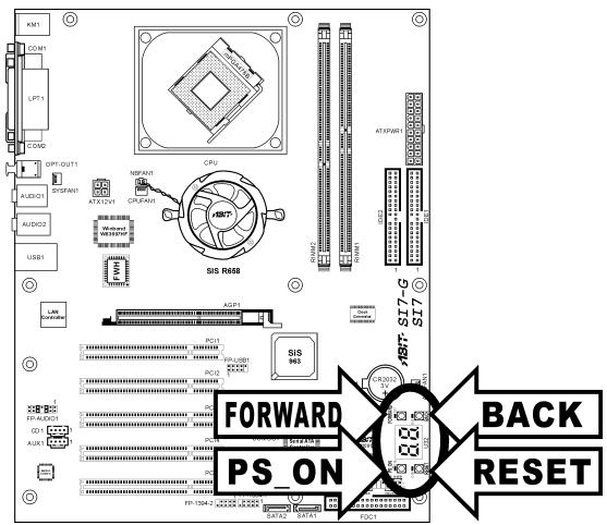 ABIT SI7 - (15). Onboard Switches [FORWARD, BACK, PS ON, RESET] - 1