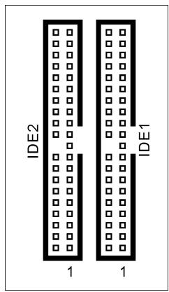 ABIT SI7 - (11). Floppy Disk Drive Connector [FDC1] - 4