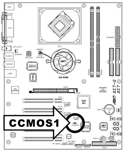 ABIT SI7 - (3). CMOS Memory Clearing Header [CCMOS1] - 1