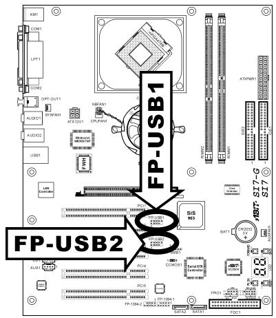ABIT SI7 - (5). Additional USB Port Headers [FP-USB1, FP-USB2] - 1