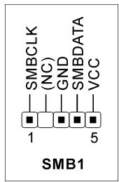 ABIT SI7 - (8). System Management Bus Header [SMB1] - 2
