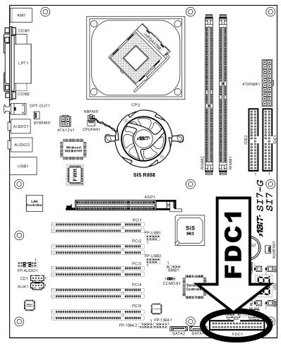 ABIT SI7 - (11). Floppy Disk Drive Connector [FDC1] - 1