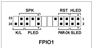 ABIT SI7 - (7). Front Panel Switches &amp; Indicators Headers [FPIO1] - 2